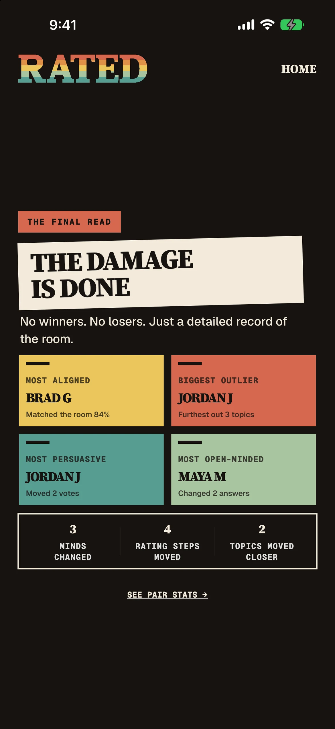 RATED room report with end-of-game awards and statistics